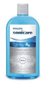 breathrx
